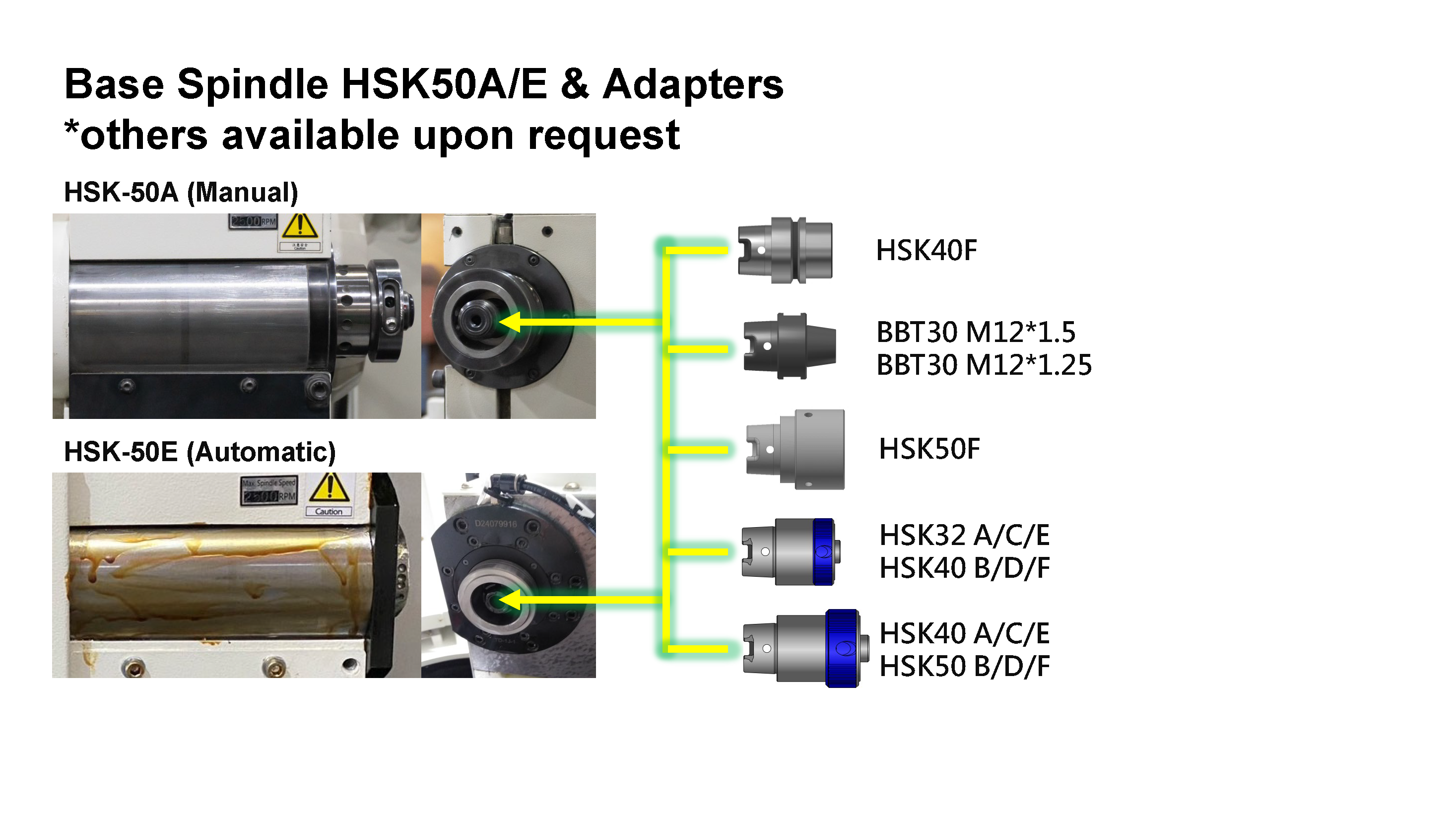 Adapter compatibility chart page 2